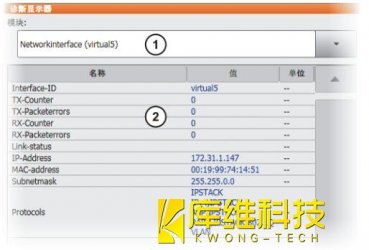 <b>自動(dòng)化生產(chǎn)線的庫卡機(jī)器人是如何實(shí)現(xiàn) KLI 診斷功能</b>